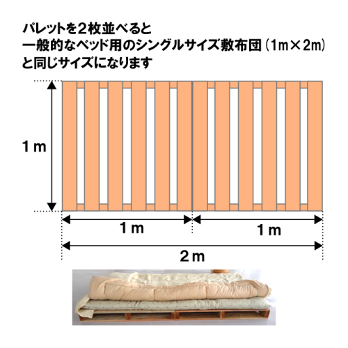 スマホ禁止