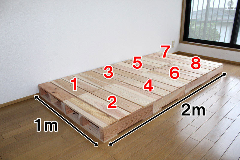 パレットの使用枚数